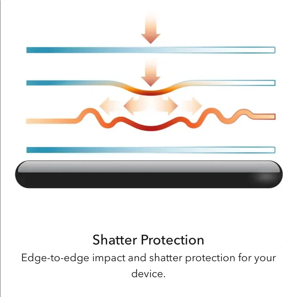 ZAGG InvisibleShield Ultra Clear+ Screen Protector for Samsung Galaxy S20+